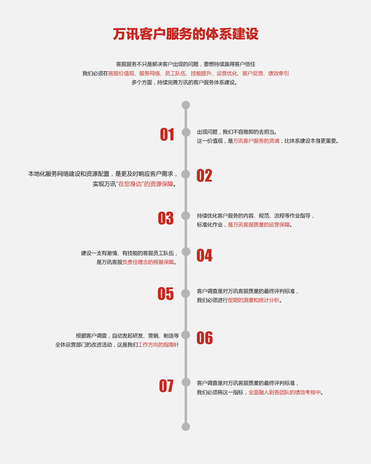 CA88(�й���)Ψһ�ٷ���վ