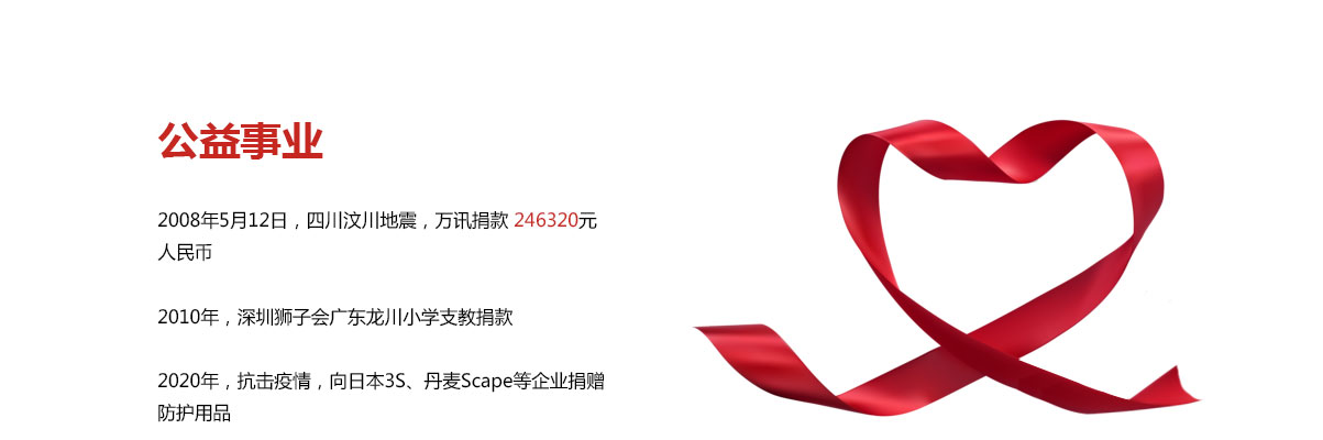CA88(�й���)Ψһ�ٷ���վ
